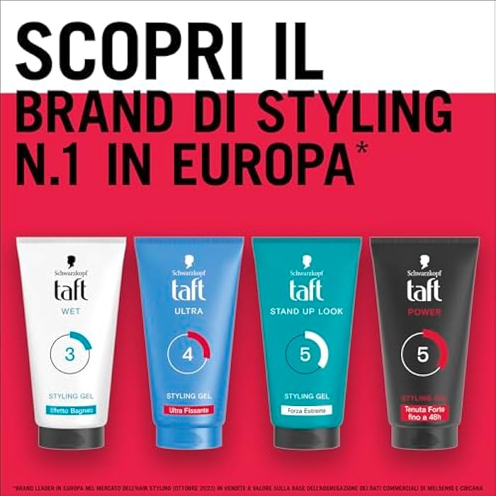Schwarzkopf Taft Power Styling Gel 150ml, Strong Hold Hair Gel Up to 48h, Vegan Formula, Gentle on Hair and Scalp - Image 5
